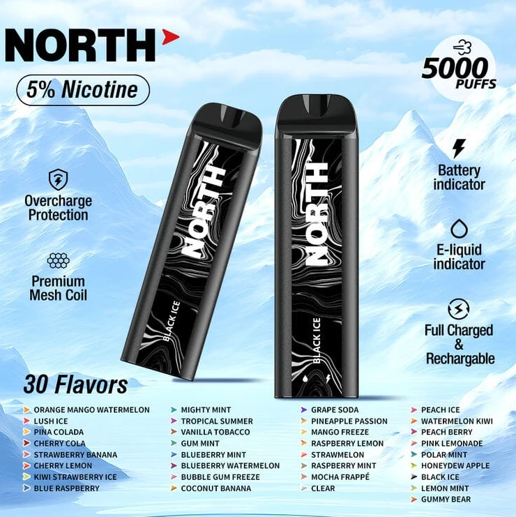 naked spring water ut - Expert Guide and Review